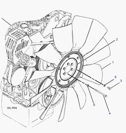 kupować C7 Engine Fan Blade 230-2892 For  325d Excavator Spare Parts online manufacture
