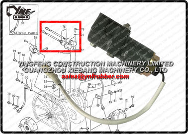 kupować EX200-2 9147260 9098250 Zawór elektromagnetyczny do koparek EX200LC-2 EX100-2 EX100-3 EX200LC-3 EX200H-3 EX100M-3 online manufacture